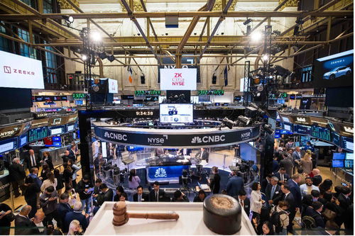 極氪紐交所首日大漲開啟全球化新篇章，生物科技研發與轉讓模式引發行業思考