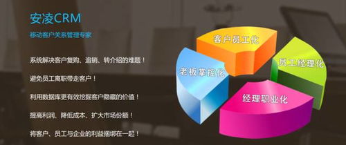 區(qū)塊鏈技術 重塑信任基石，以數(shù)據(jù)驅(qū)動決勝投資管理市場